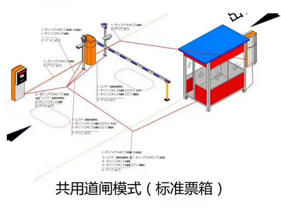 天津南开区单通道模式停车系统